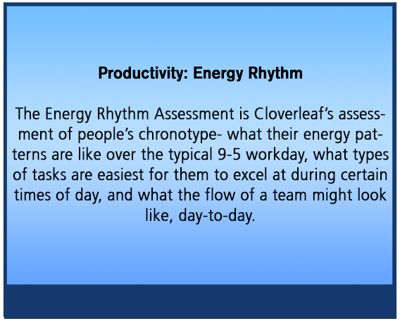 Productivity: Energy Rhythm The Energy Rhythm Assessment is Cloverleaf’s assessment of people’s chronotype- what their energy patterns are like over the typical 9-5 workday, what types of tasks are easiest for them to excel at during certain times of day, and what the flow of a team might look like, day-to-day.