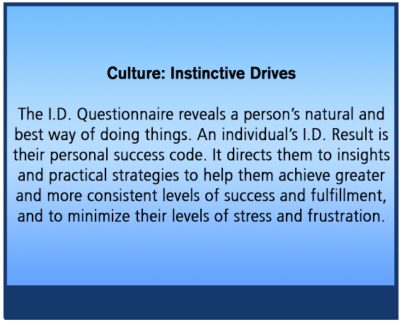 Culture: Instinctive Drives The I.D. Questionnaire reveals a person’s natural and best way of doing things. An individual’s I.D. Result is their personal success code. It directs them to insights and practical strategies to help them achieve greater and more consistent levels of success and fulfillment, and to minimize their levels of stress and frustration.